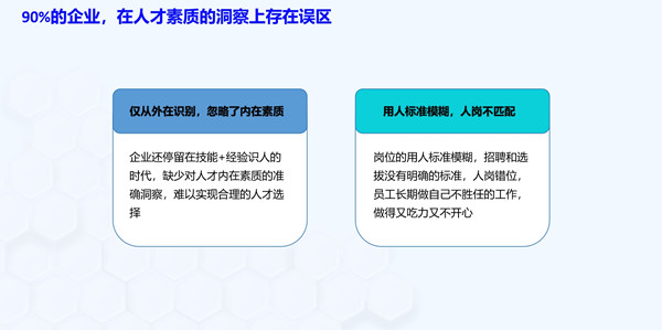 90%的企業，在人才素質的洞察上存在誤區