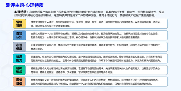 華開天人才測評主題中的心理特質介紹